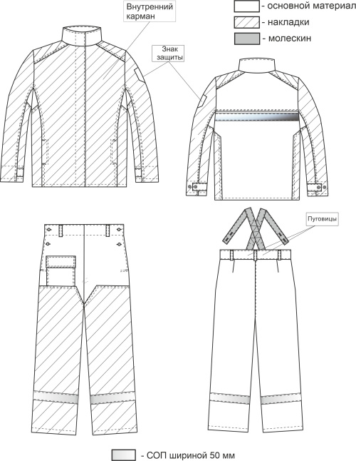 Костюм сварщика утепленный Тр-2,Тн-2